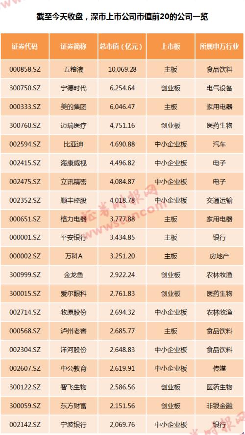 平安银行股票最新资讯 one_20201105193900762.png