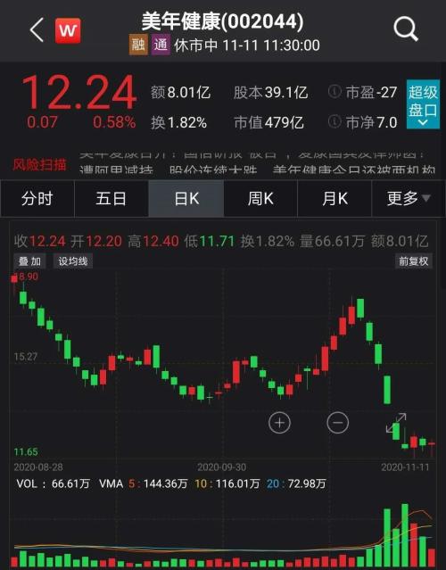 国信证券有麻烦了？研报暗示两家公司合并，直接收律师函！分析师刚刚这样回应