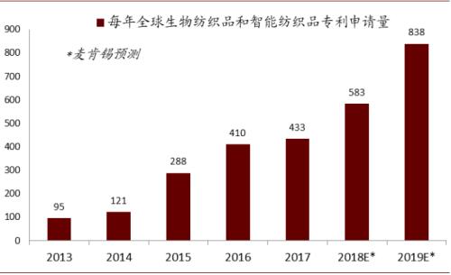 苏宁集团南京GDP贡献_南京苏宁睿城出租 苏宁睿城 献给对GDP有贡献的人 86写字楼网(3)