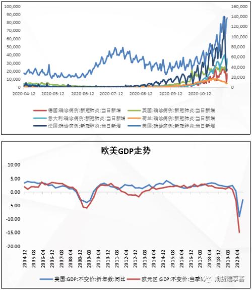 货币增发gdp_图文 央行不增发货币刺激经济 池子里已经很多了(2)