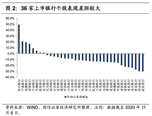 2021上半年gdp_广州各区gdp2021图(3)