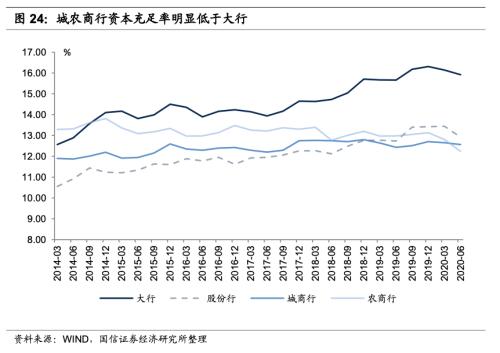 2021年经济增长总量_全国经济总量增长图片