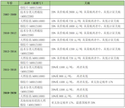 one_20201117100029591.png