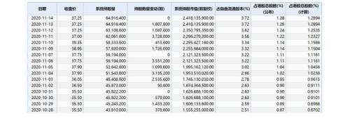 刚刚，中国首富换人！他再次超越马云、马化腾…