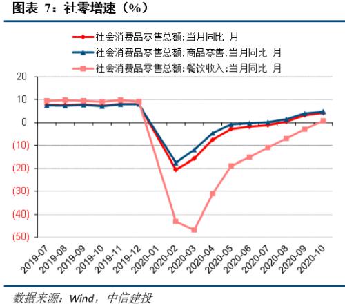 月城镇人口_外媒 印度建 智能 城 化解城镇人口膨胀压力(2)