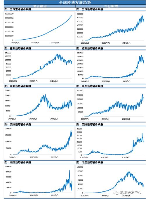 阿联酋熬不住了？退出OPEC+联盟是油价不能承受之重！