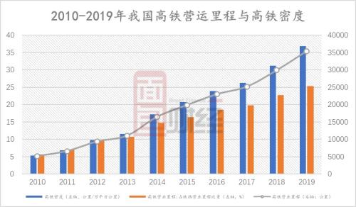 金鹰重工赴创业板上市：探伤车有望带来增量市场 应收账款大幅减值需关注