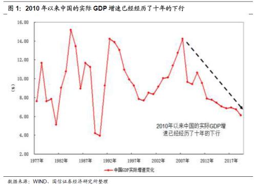 三台2021年gdp是多少_22省份一季度GDP 湖南进入 1万亿元俱乐部(3)