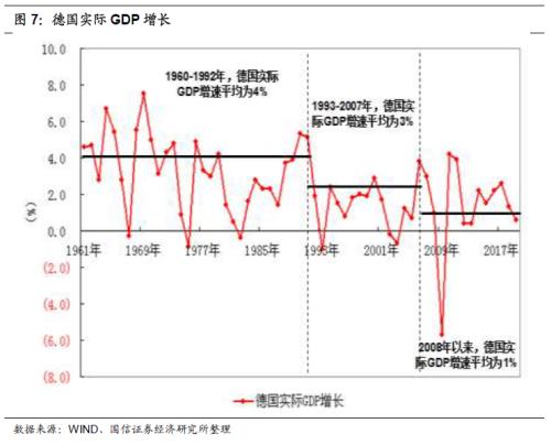 十四五规划和2035GDP_十四五规划图片