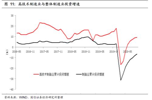 中国2021到2021GDP走势图_2021年,我国GDP预计达到多少呢 与哪一年的美国,最为接近呢(3)