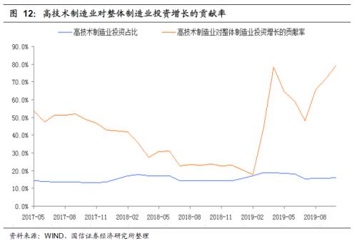 中国2021到2021GDP走势图_2021年,我国GDP预计达到多少呢 与哪一年的美国,最为接近呢(3)