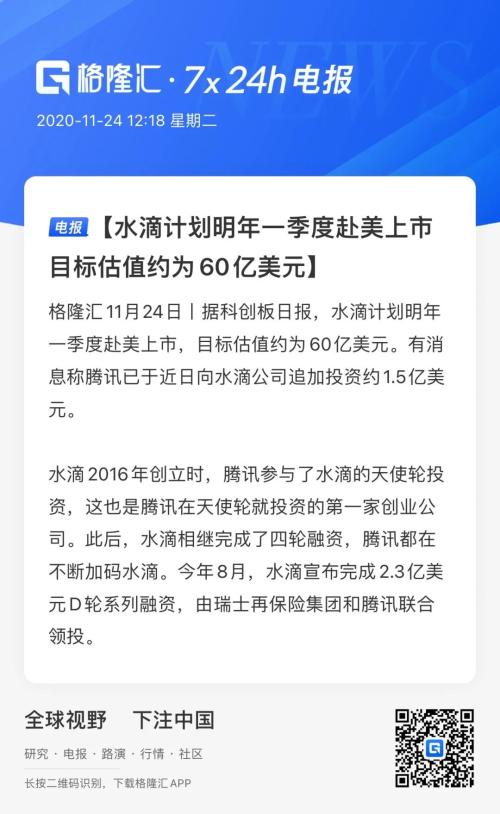 将公益做成生意？水滴筹IPO！