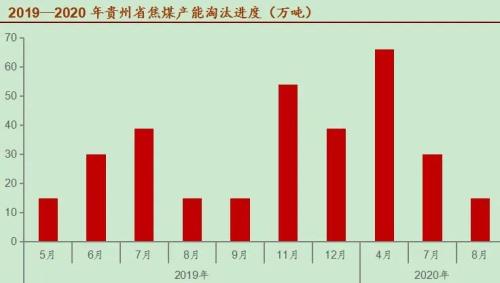 如履薄冰！焦煤供需矛盾“一触即发”
