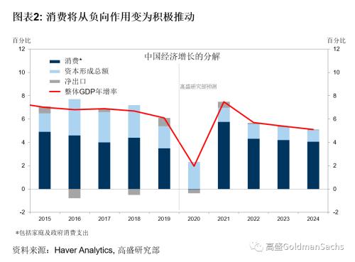 2021年中国gdp总量为多少_上半年,我国人均GDP有多少 2021年全年,能突破1.2万美元吗
