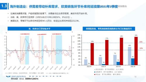 中国gdp后面为什么比前面高_中国经济增速将前高后低