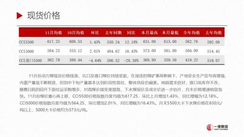 这就是最近动力煤这么强的原因!