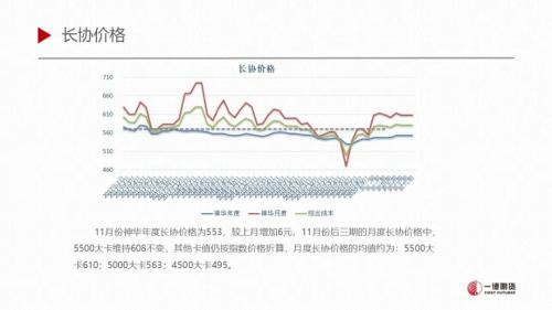 这就是最近动力煤这么强的原因!