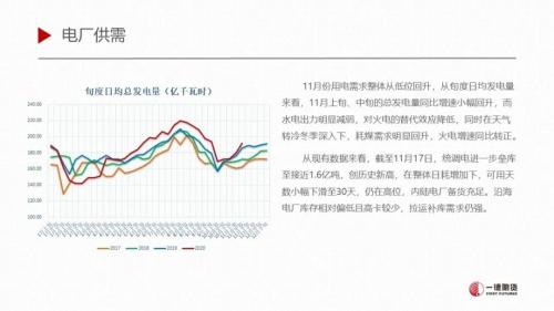 这就是最近动力煤这么强的原因!