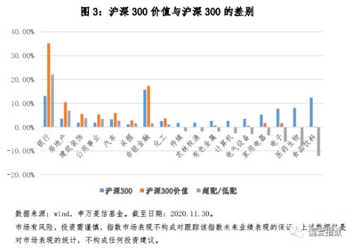 经济总量和金融支配能力(2)