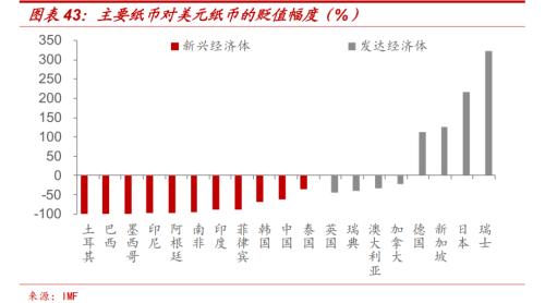 2021年加拿大经济总量_加拿大国旗(2)