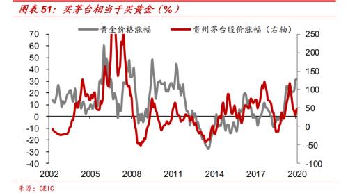 水损耗量 one_20201207071707295.png