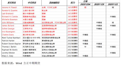 疫情个国家经济总量的指标_中国疫情下经济统计图(2)