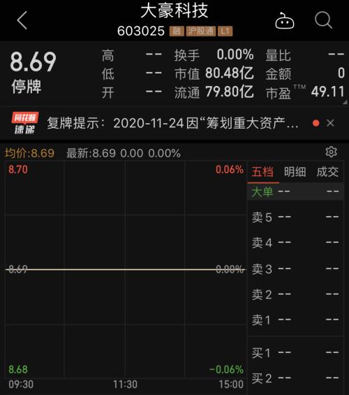 红星二锅头上市方案敲定，财务数据首次披露，有望对标百亿市值？今日开盘见分晓