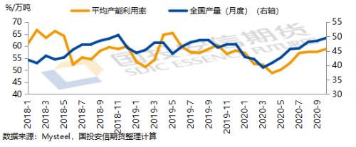 硅铁：时隔三年又涨停，那日红花依旧 【点石成金】
