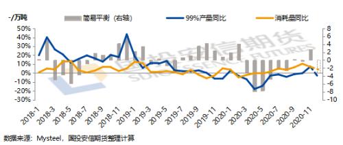 硅铁：时隔三年又涨停，那日红花依旧 【点石成金】