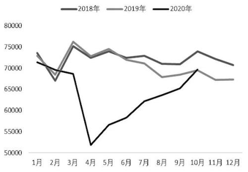 速看!全球炼焦煤市场供需格局深度解析在这里