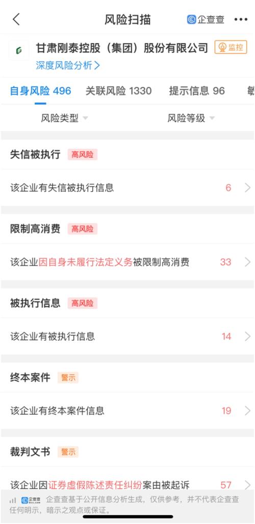 8.3万股民请注意！两家公司面退风险高悬，最惨暴跌超95%…