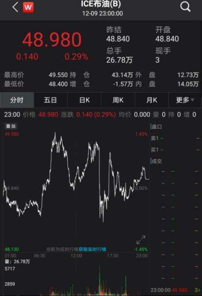 芯片股票还会跌吗 one_20201210080816774.png