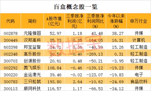 one_20201211084229506.png