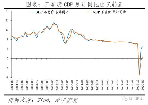 2021年怎么干？4季度政治局会议传递重大信号