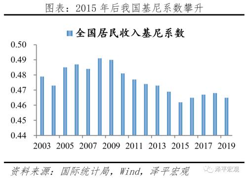 2021年怎么干？4季度政治局会议传递重大信号