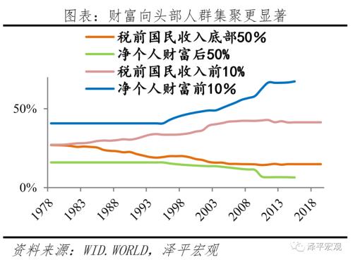 2021年怎么干？4季度政治局会议传递重大信号