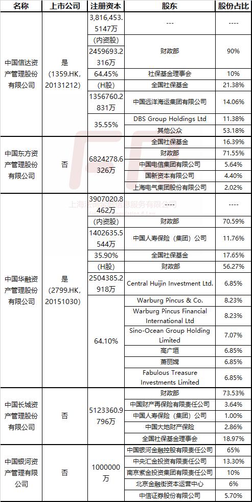 重磅获批！银保监会20年来首次出手…
