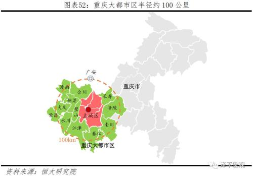 中国十大都市圈发展潜力排名