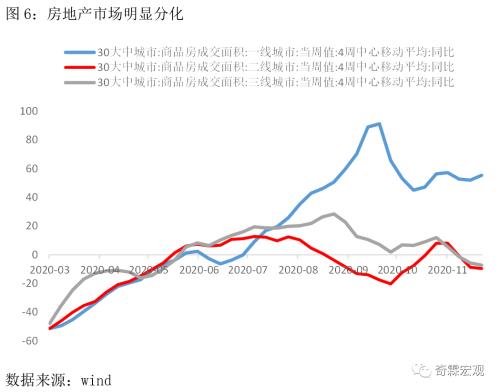 李奇霖：中国信用大变局