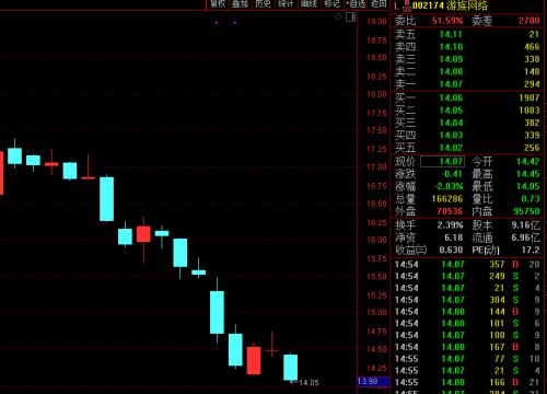 诡异！这家公司董事长遭投毒？警方刚通报：林某中毒，同事许某重大嫌疑！公司最新回应来了...