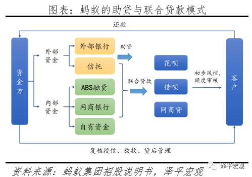 中国金融科技报告2020