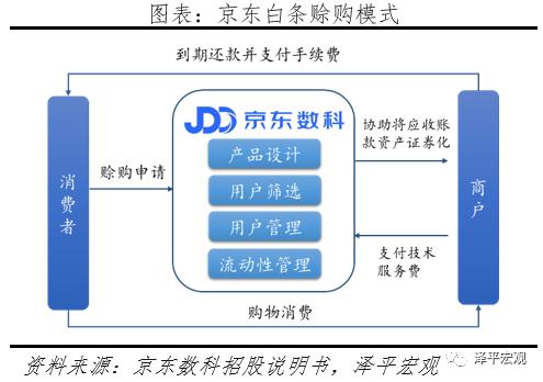 中国金融科技报告2020