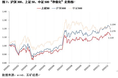 2020年实际gdp和名义gdp_人民的名义(3)