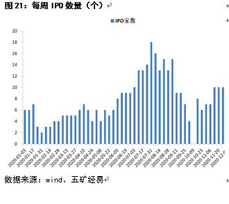 稳定收益基金推荐指数 one_20201225093226577.png