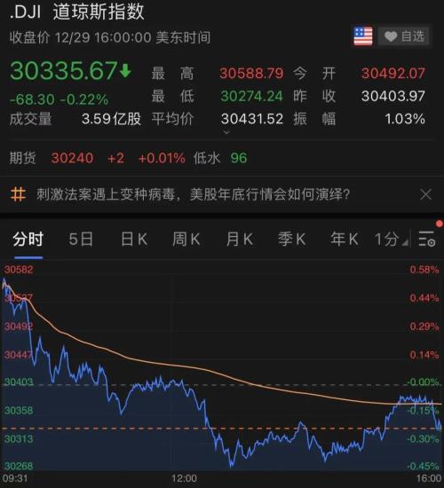 刚刚，拼多多彻底火了！一夜狂涨1800亿，更有黄峥财富