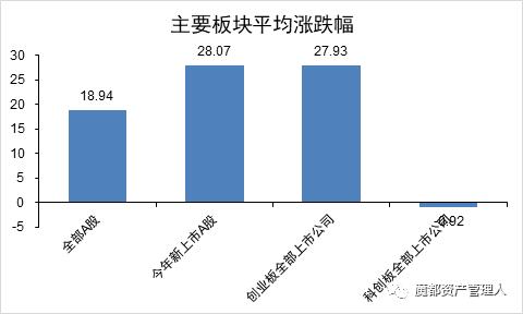 one_20201231170057697.png