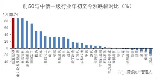 one_20201231170104696.png