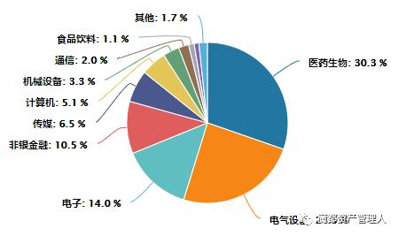 one_20201231170109706.png