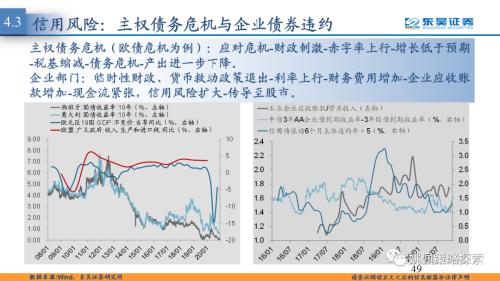 【东吴策略姚佩】通胀喜与忧——2021年A股市场策略