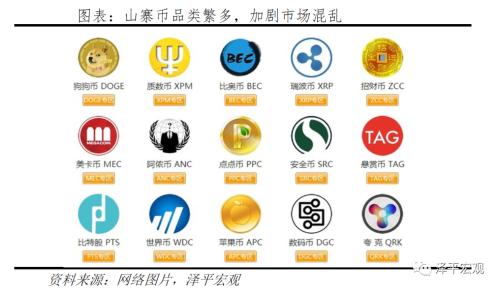 比特币突破3万美元：数字黄金、货币革命还是投机泡沫？